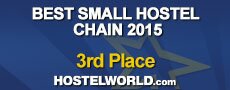 Best Small Hostel Chain 2015